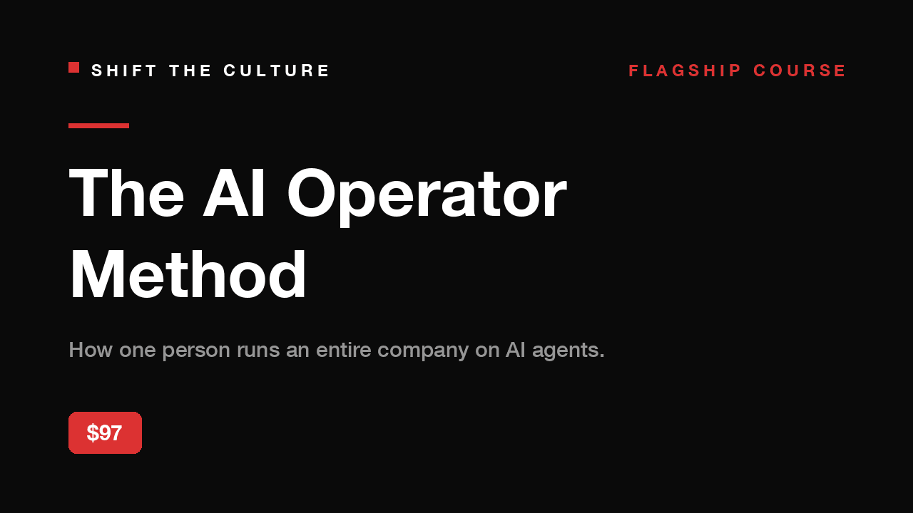 The AI Operator Method — cover